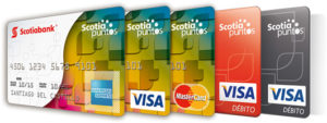 Descuentos con Tarjetas Scotiabank